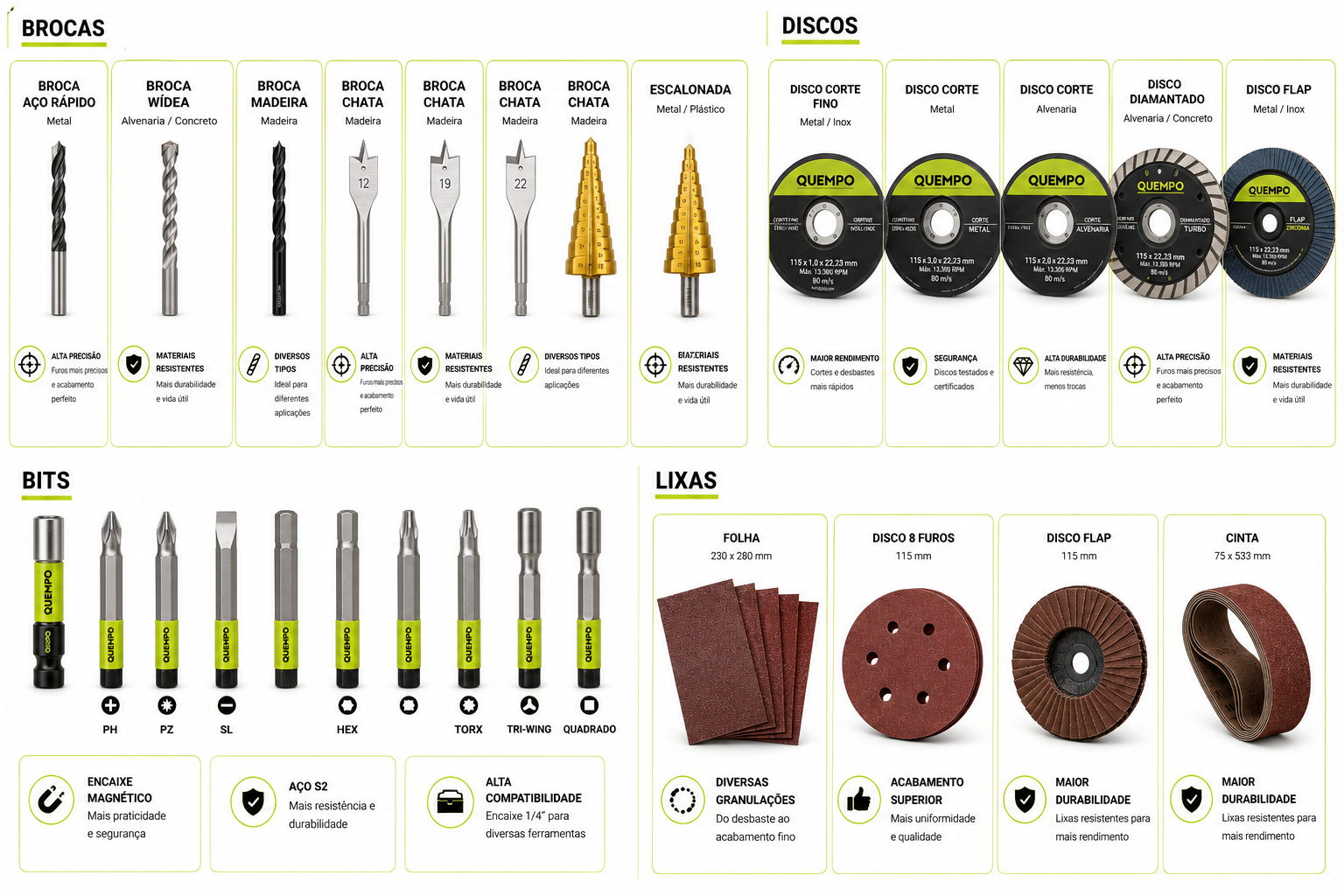 Produtos QUEMPO da linha Acessórios: Brocas, Discos, Bits, Lixas.